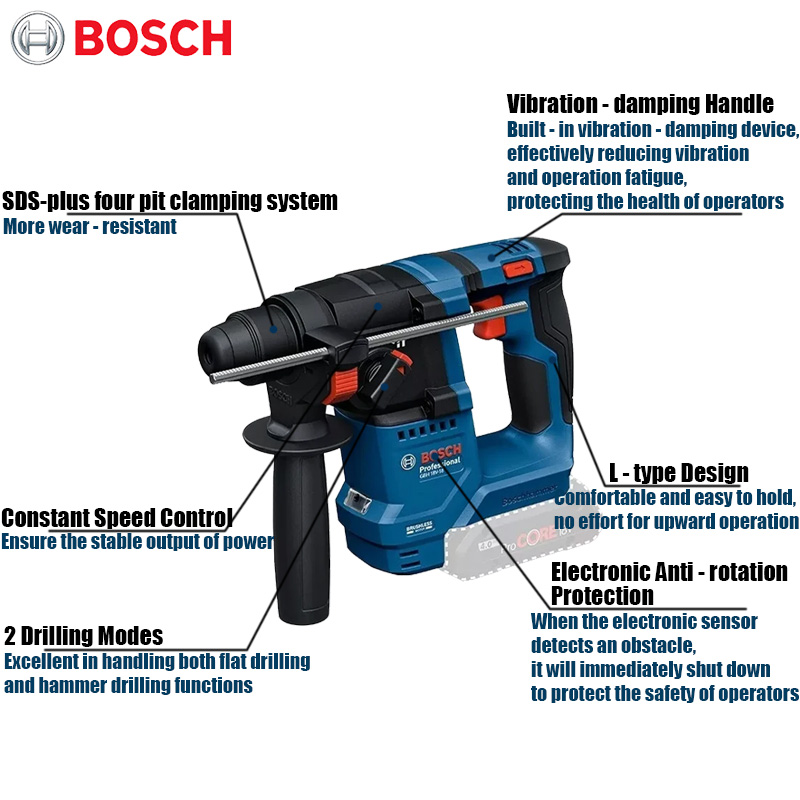 Аккумуляторный перфоратор Bosc – обзор и цена Power Tools Plus