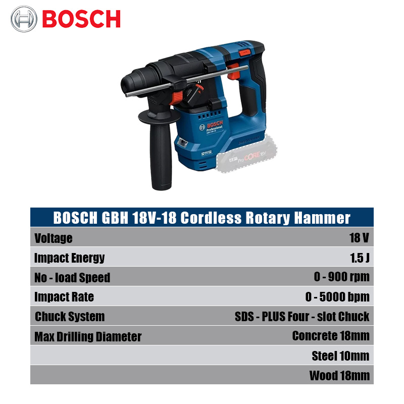 Аккумуляторный перфоратор Bosc – обзор и цена Power Tools Plus