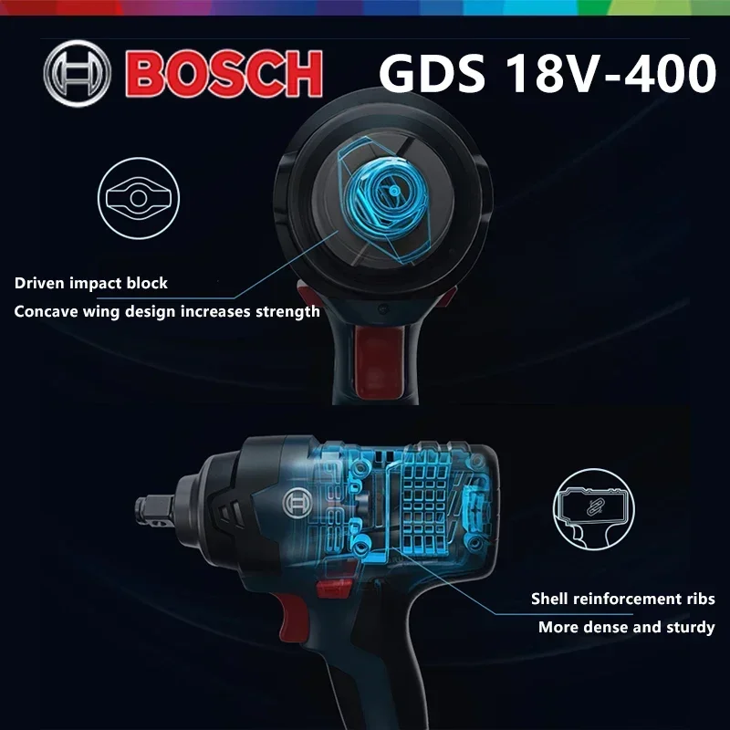 Бесщеточный ударный гайковерт  – обзор и цена Power Tools Impact Wrench