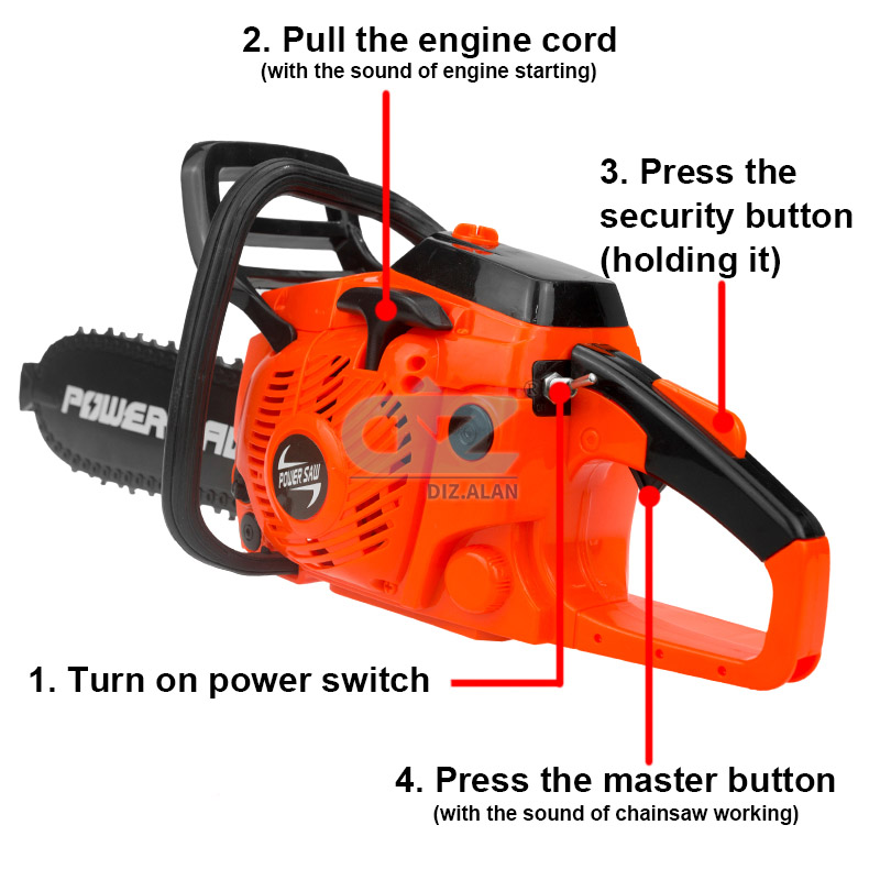 Детские инструменты, электриче – обзор и цена Power Tools Kids