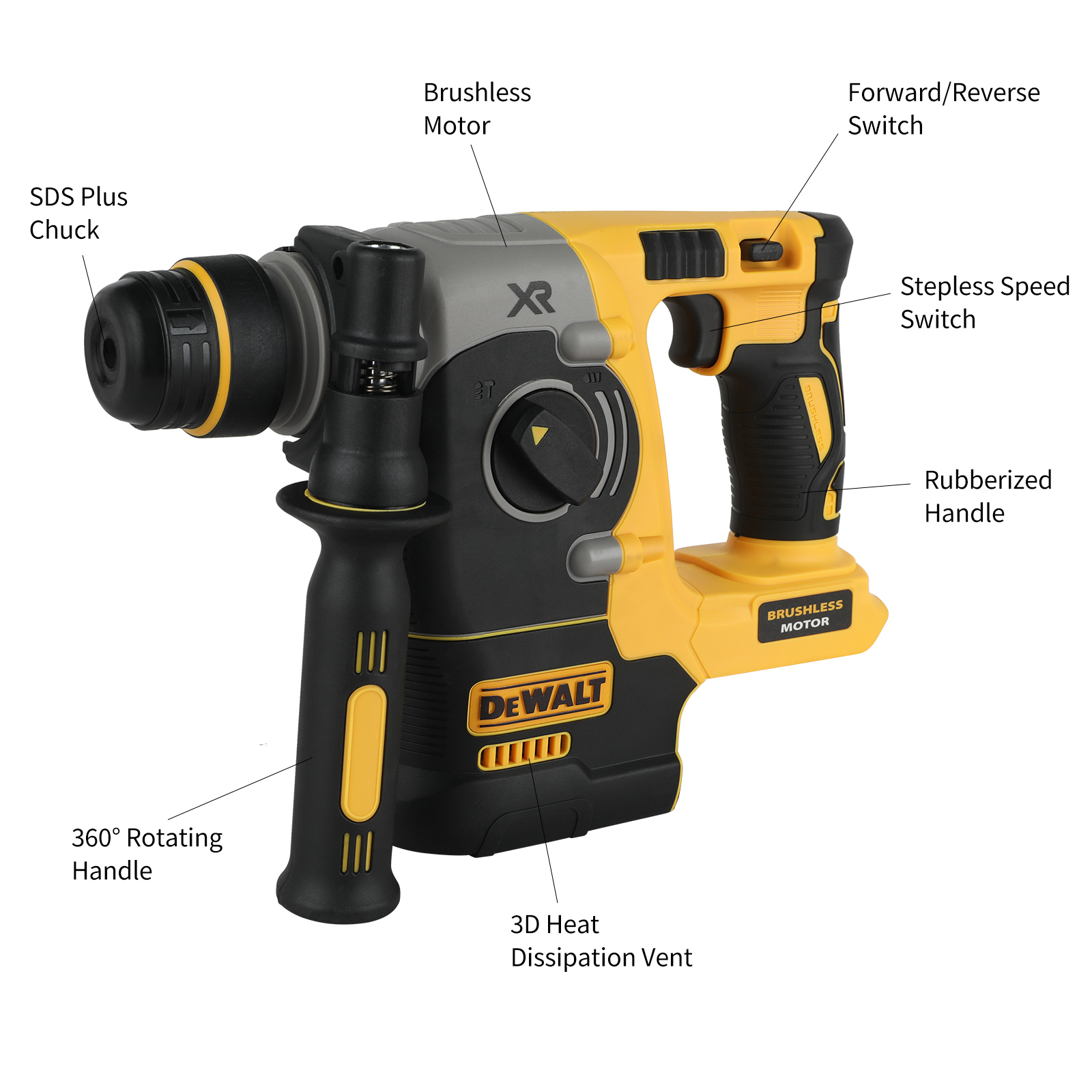 Бесщеточный перфоратор DEWALT  – обзор и цена Power Tools Plus