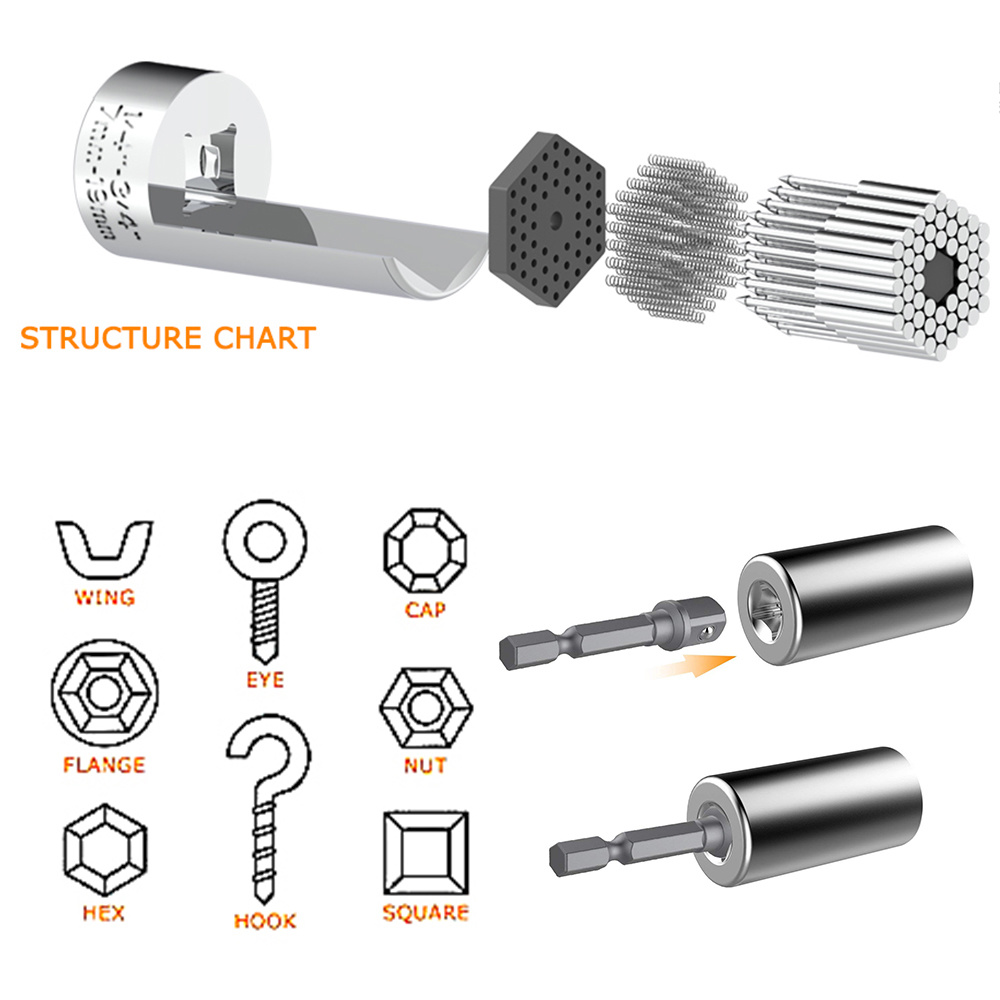 Универсальный набор насадок дл – обзор и цена Power Key Tools