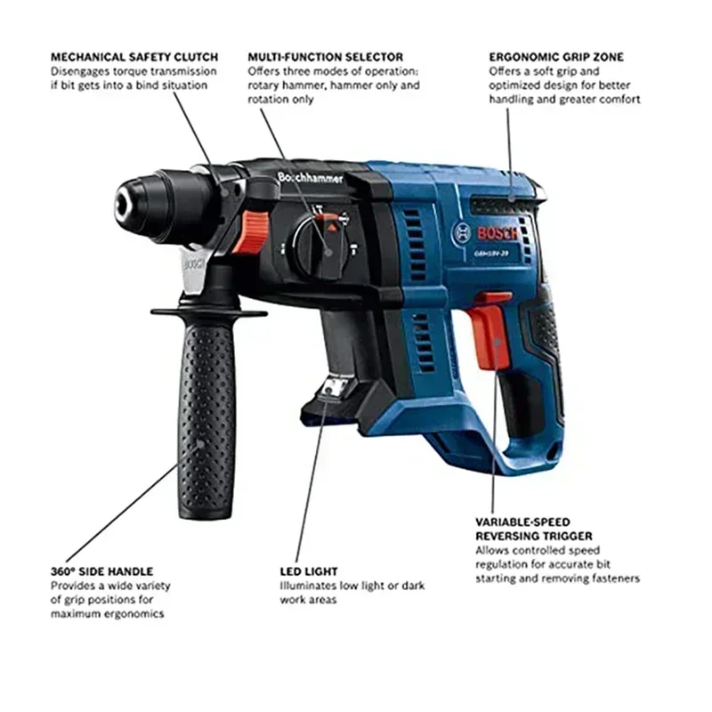 Бесщеточный аккумуляторный пер – обзор и цена Power Tools Plus
