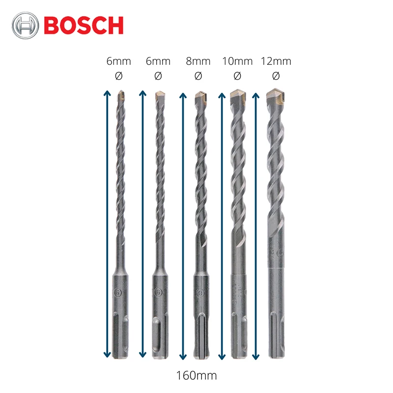 BOSCH 2608579120 Многофункцион – обзор и цена Power Tools Plus