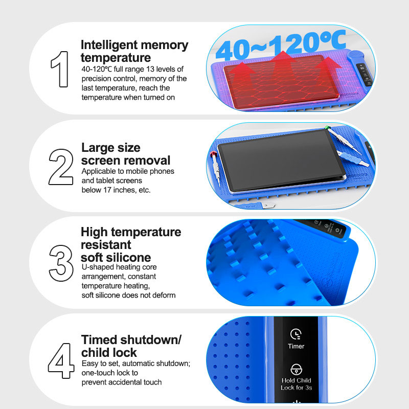 SUNSHINE LS3 PLUS: Нагреватель – обзор и цена Power Tools Plus